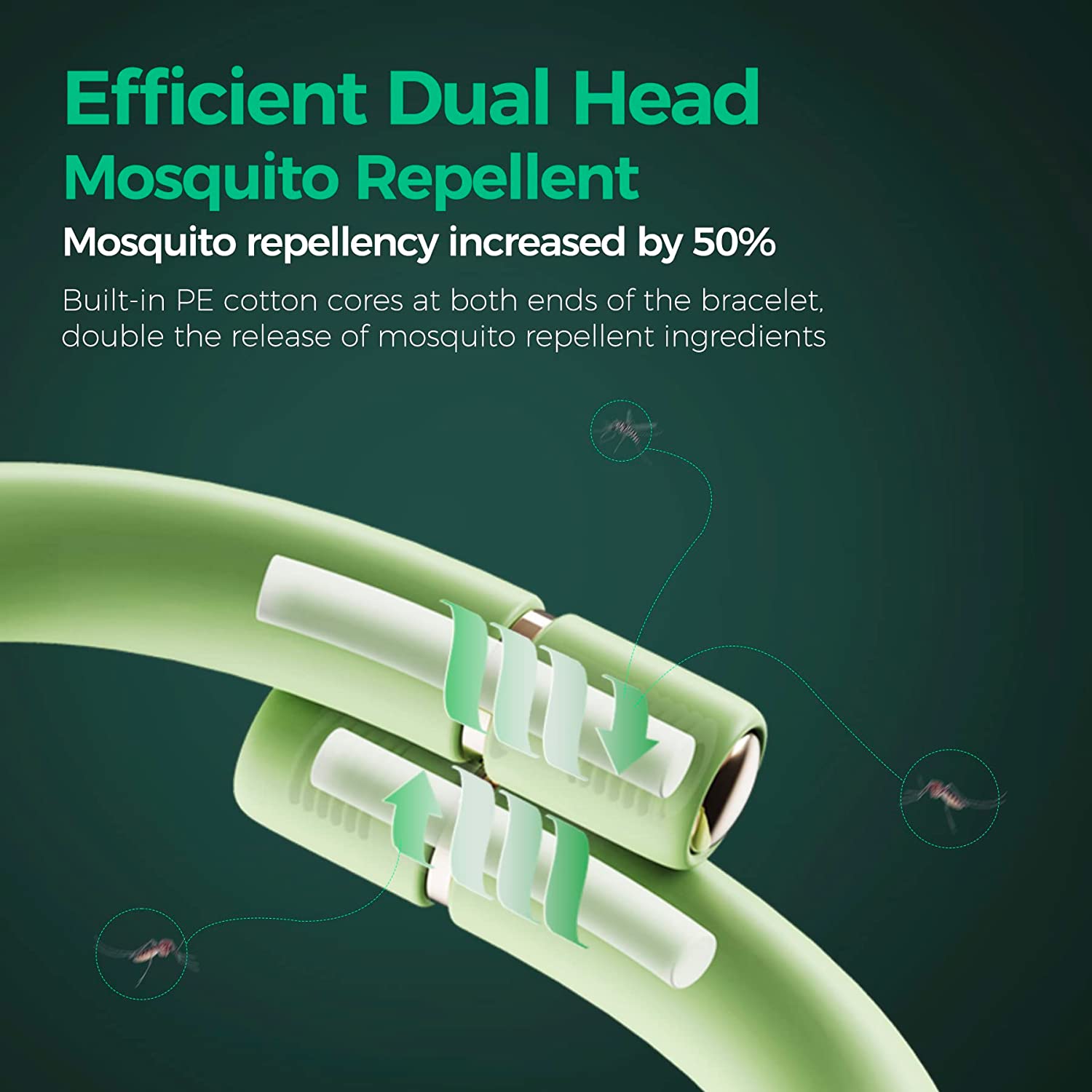 Mosquito repellent bracelet
