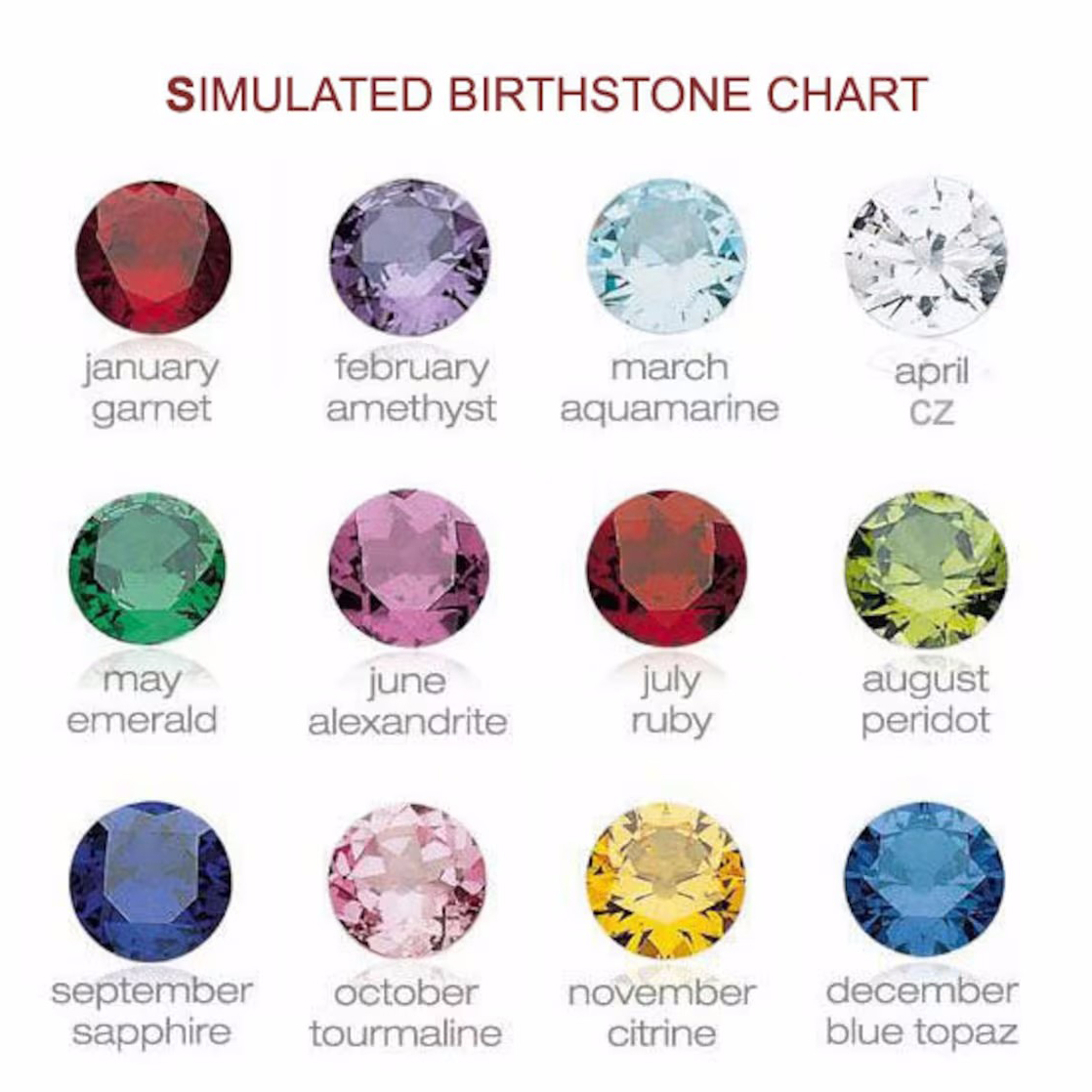 Cross Family Birthstone Pendant Mother's Necklace