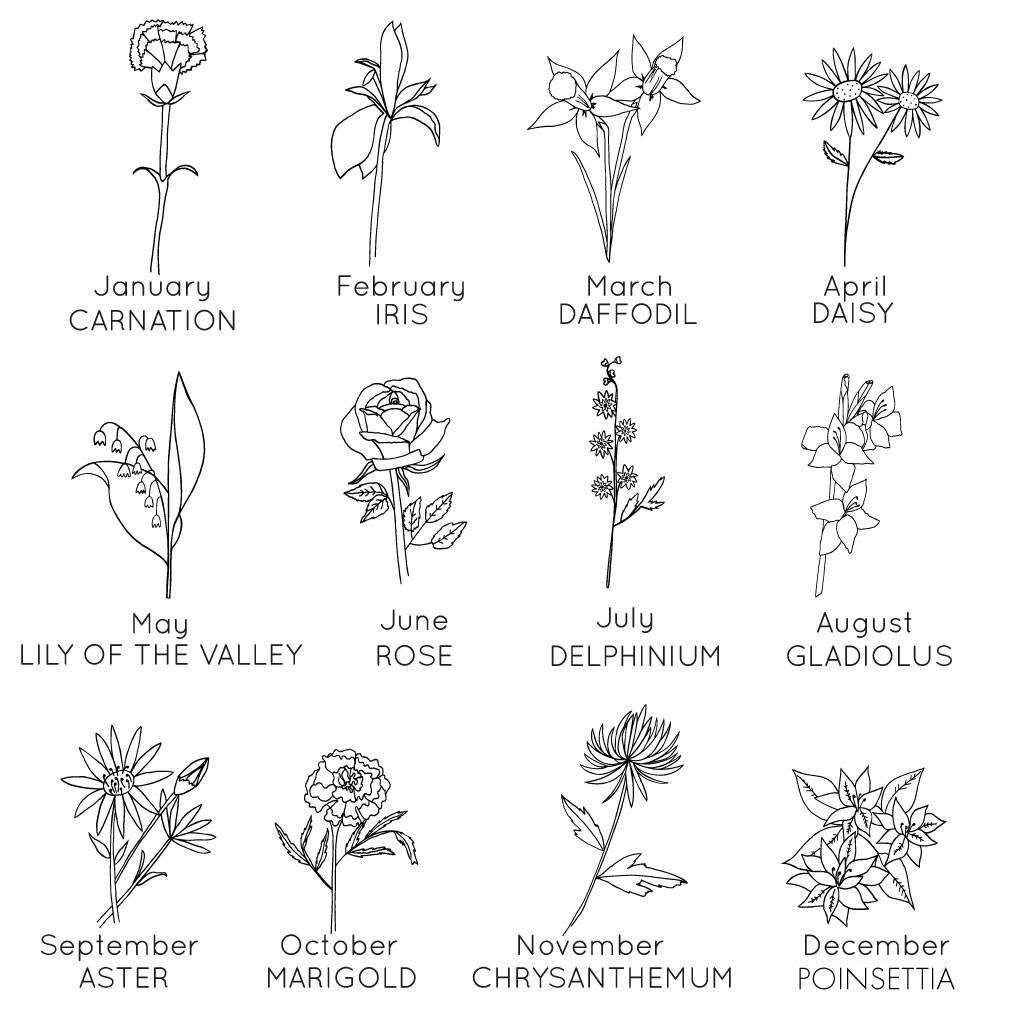 Personalized Birth Flower Ring Box