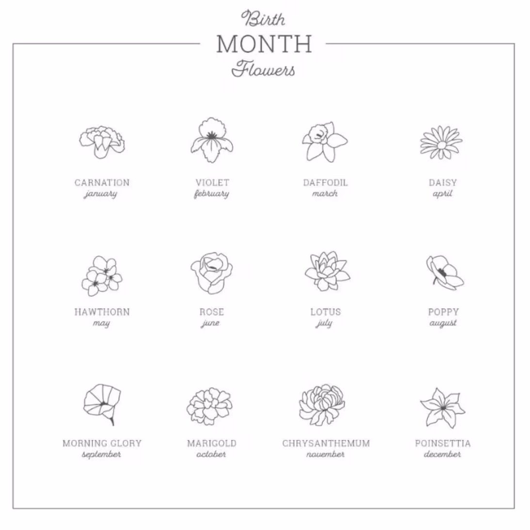 Minimalist Birth Flower Ring