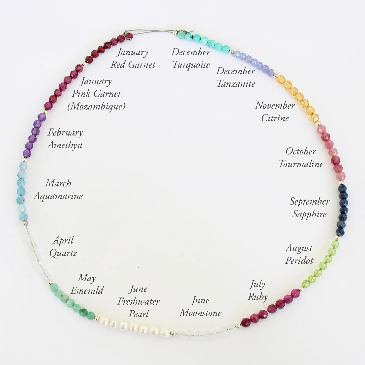 Custom Birthstone Necklace for Mom